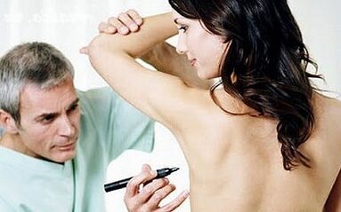 Surgical Method of Breast Growth