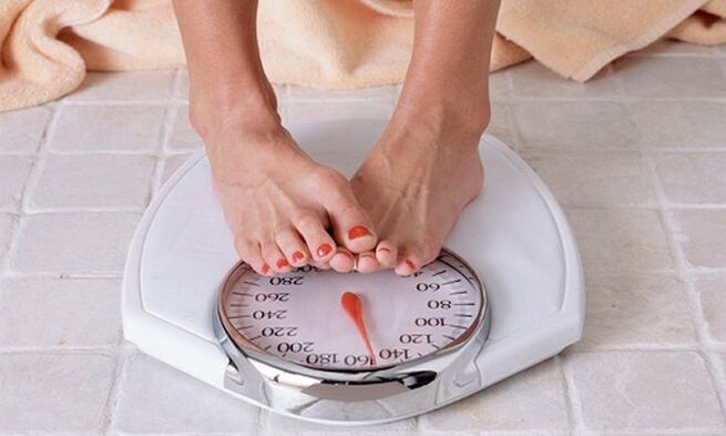 Change weight as a negative effect on breast shape